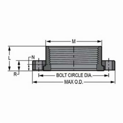 4" 2-Piece Van Stone Flange with Plastic Ring - CPVC