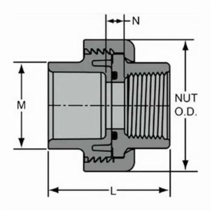 2-1/2" Union - 859-025C