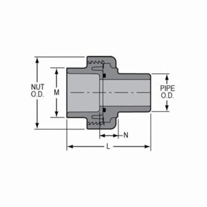 3" Union - CPVC - Socket x Spigot
