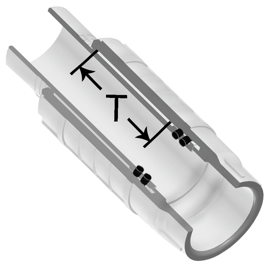 3/4" PVC Coupling - Spigot x Socket