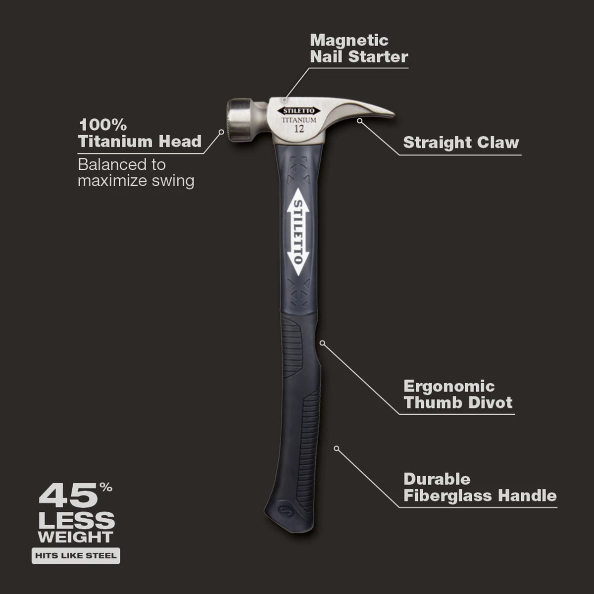 Framing Hammer - 16" OAL