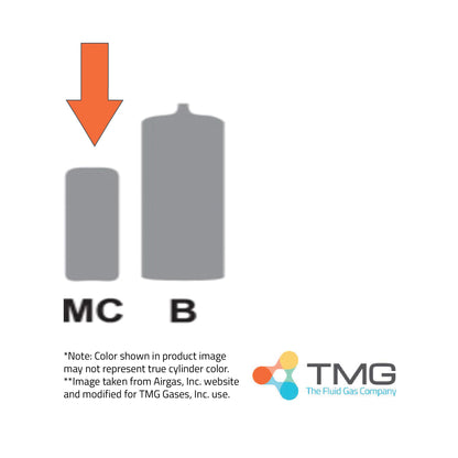 Gas Cylinder - Steel - Acetylene