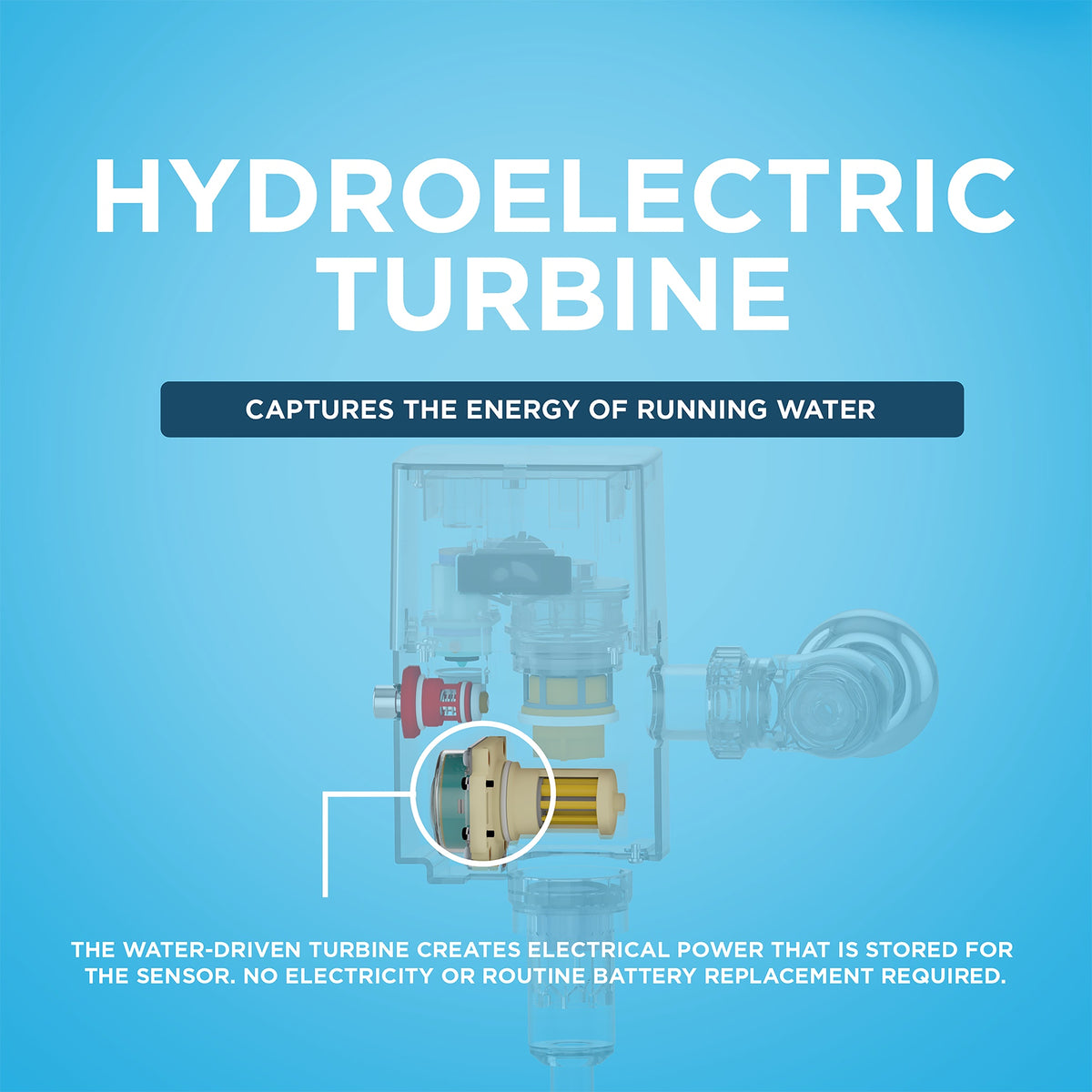 High-Efficiency Toilet Flushometer Valve - Stainless Steel