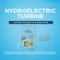High-Efficiency Toilet Flushometer Valve - Stainless Steel