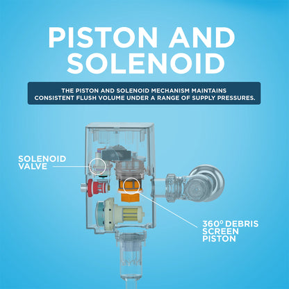 High-Efficiency Toilet Flushometer Valve - Stainless Steel