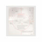 Toto® 0GU124-1 Installation Template, For Use With Aquia® CST414M 1.6 and 0.9 gpf Elongated Toilet