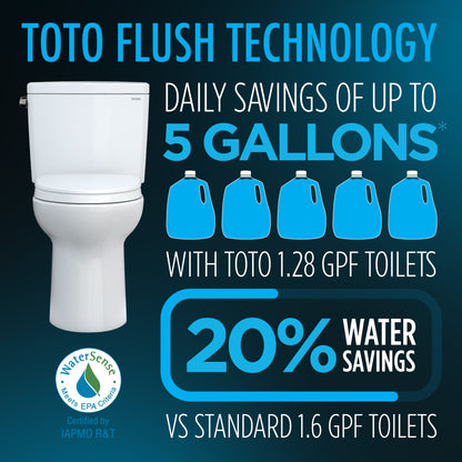 Drake - Height Transitional 2-Piece Toilet - 1.28 GPF