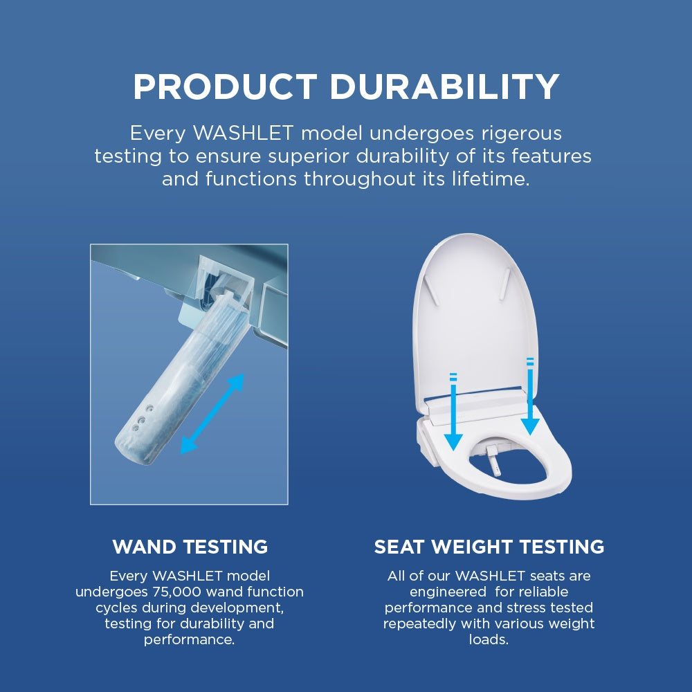 Aurora - Universal Height 1-Piece Toilet - 17-3/16" H Rim