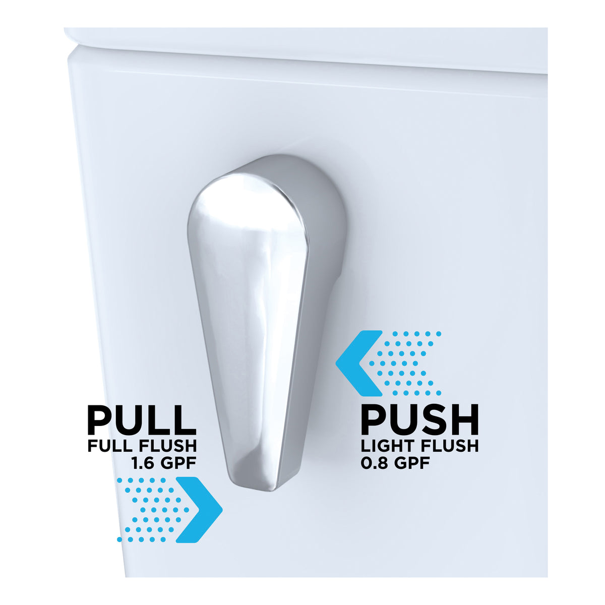 Drake - Washlet+ Auto Flush - 0.8/1.6 GPF - Vitreous China