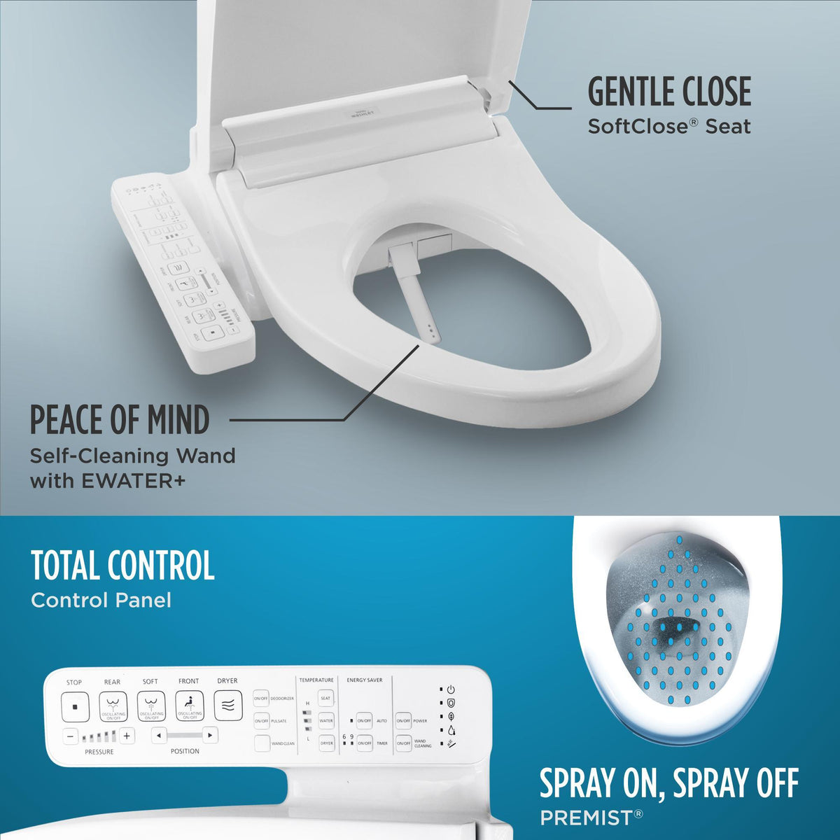 Washlet+ - Ready - 18-9/16"