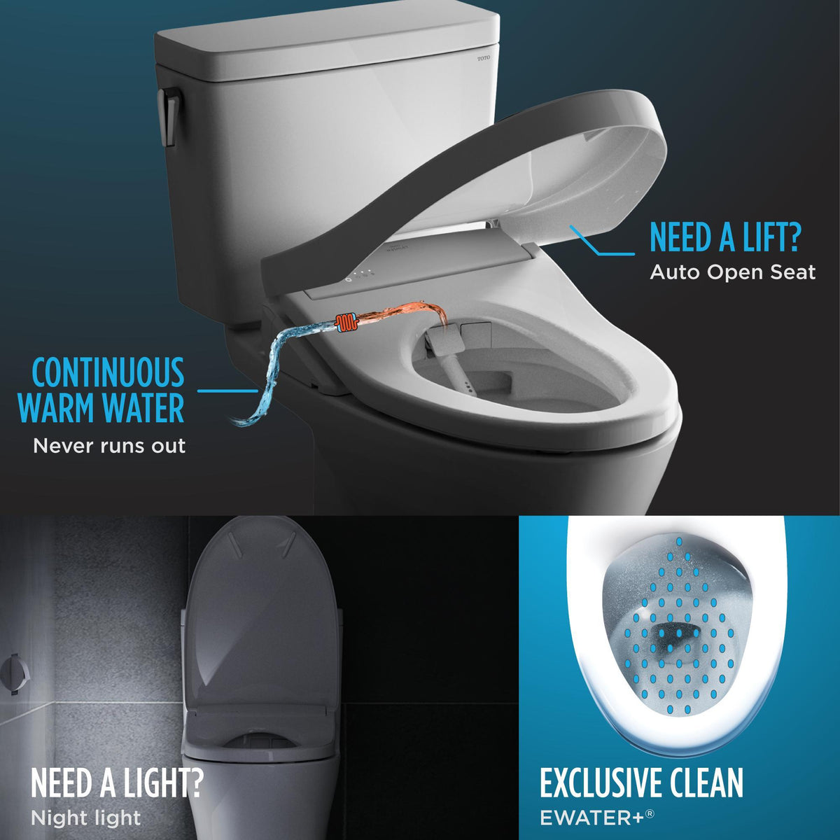 Washlet S350E - Toilet Seat - Round