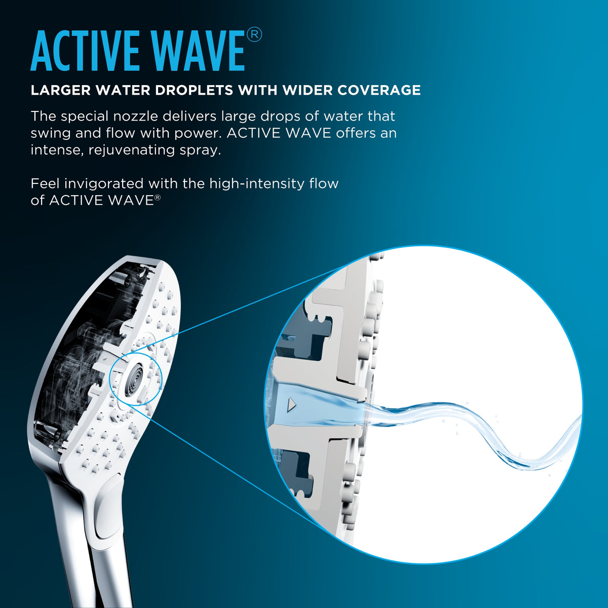 G Series - Hand Shower - with Active Wave Technology