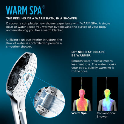 G Series - Hand Shower - with Active Wave Technology
