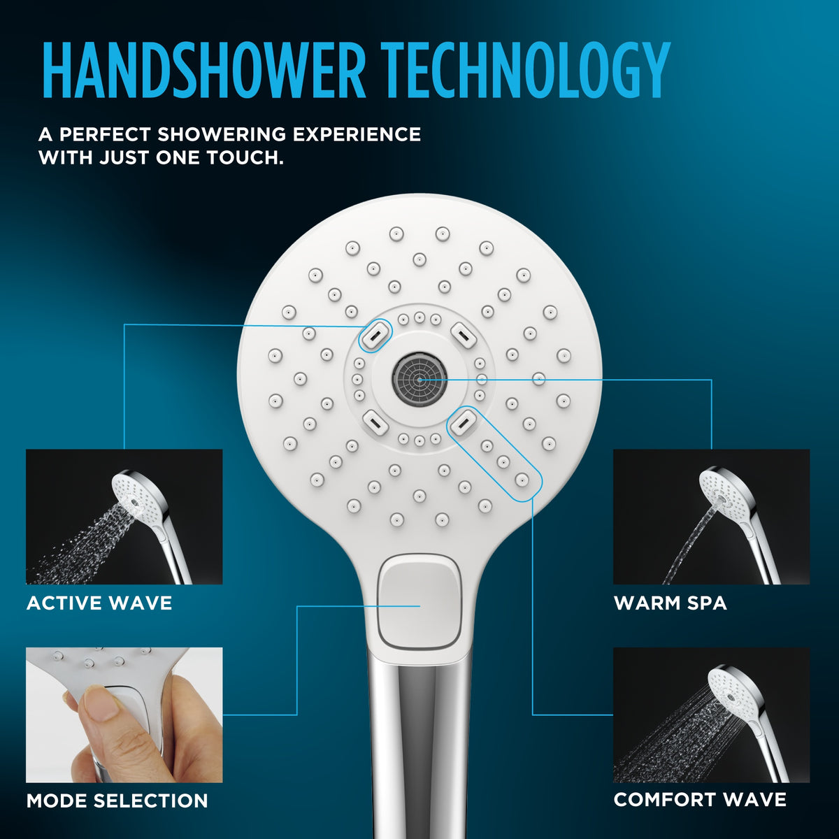 G Series - Hand Shower - with Active Wave Technology