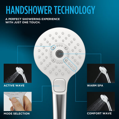 G Series - Hand Shower - with Active Wave Technology