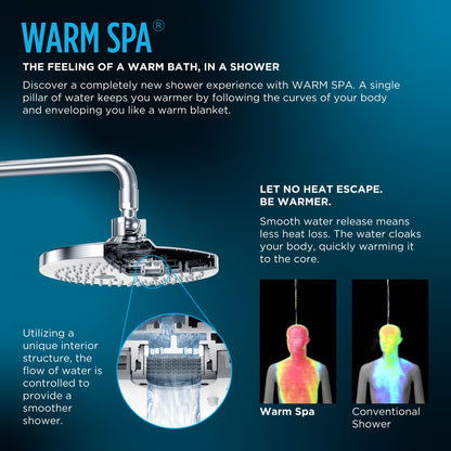G Series - Multi-Function Showerhead - 1.75 GPM Max Flow