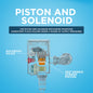 High-Efficiency Toilet Flushometer Valve - TET6UB32