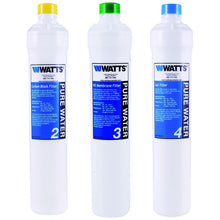 Kwik-Change Zero Waste Reverse Osmosis Filter - Change Kit