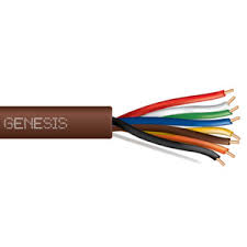 THHN COPPER STR WIRE #350 MCM