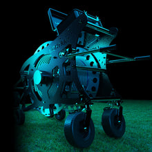 LRI UV Add-On